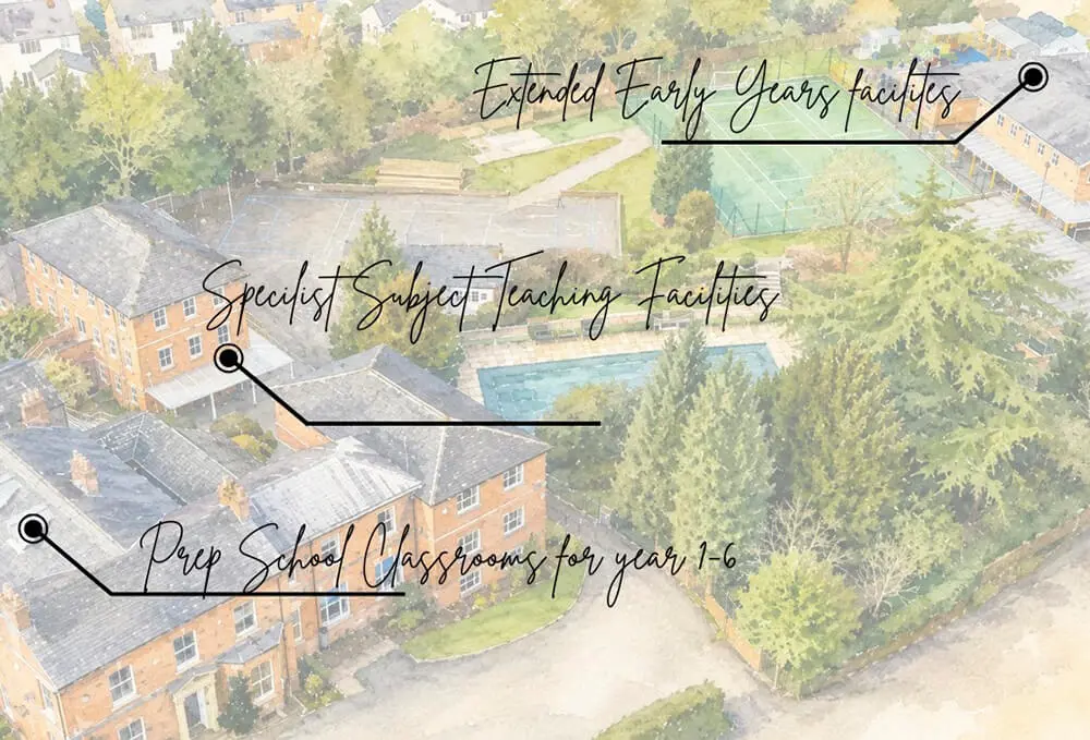 Watercolour painting showing plans for The Ryleys School, an independent school in Alderley Edge, Cheshire