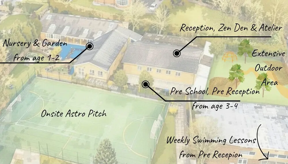 Watercolour painting showing plans for The Ryleys School, an independent school in Alderley Edge, Cheshire